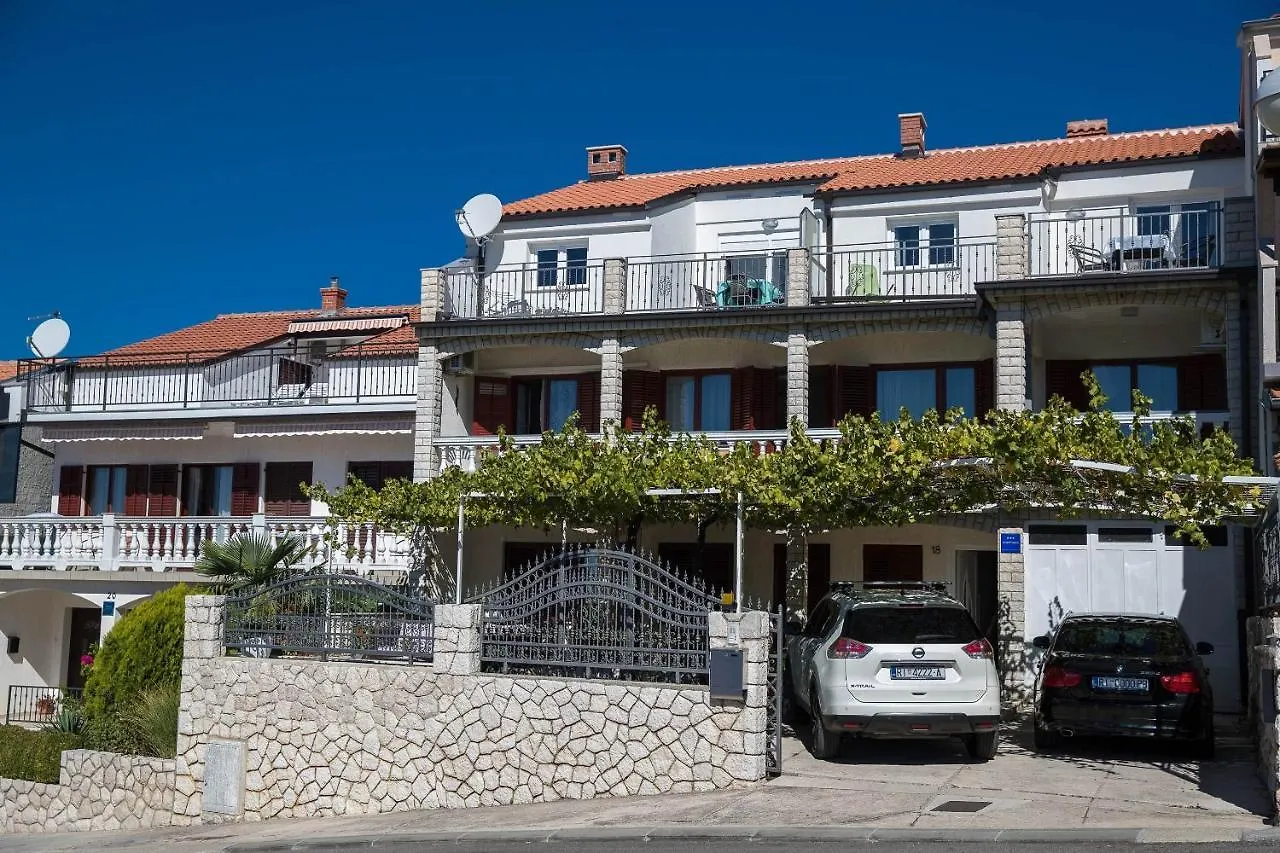 Apartment Crikvenica 12116D location